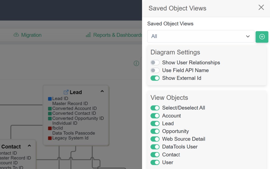 Salesforce External IDs