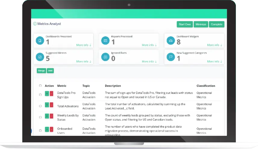 Metrics Analyst AI for Salesforce