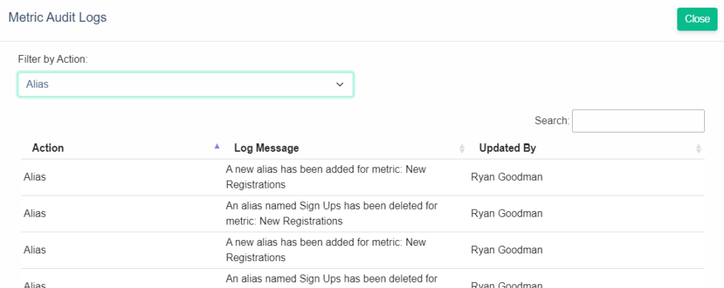 Metrics Alias