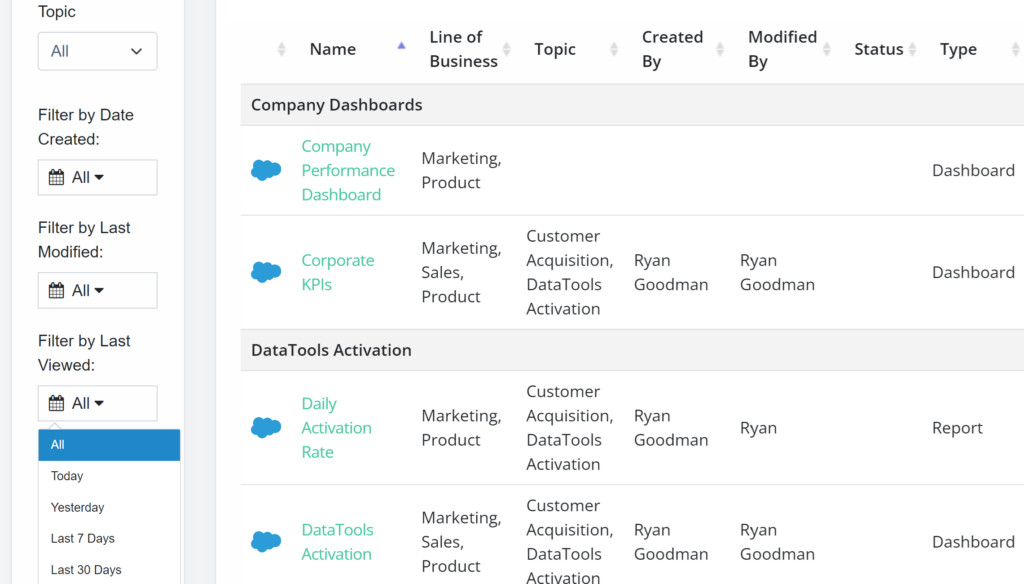 Manage your Salesforce Dashboards