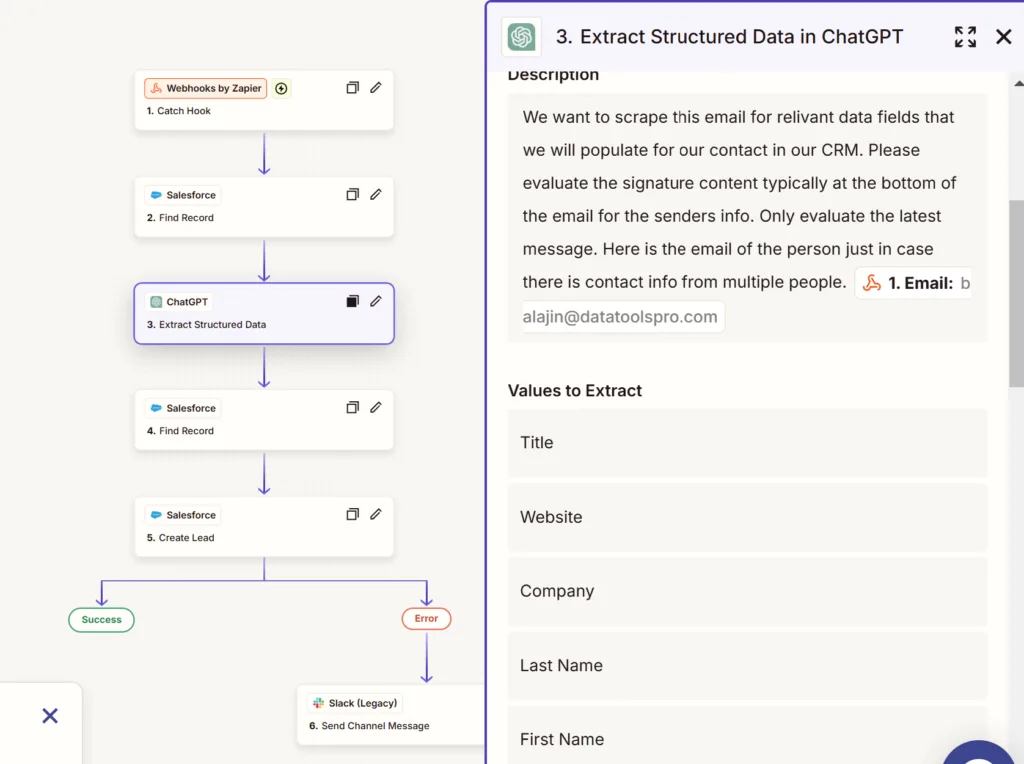 Zapier connects GMail to Salesforce