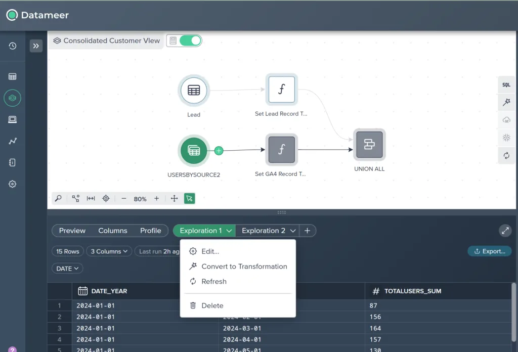 Alteryx to SQL