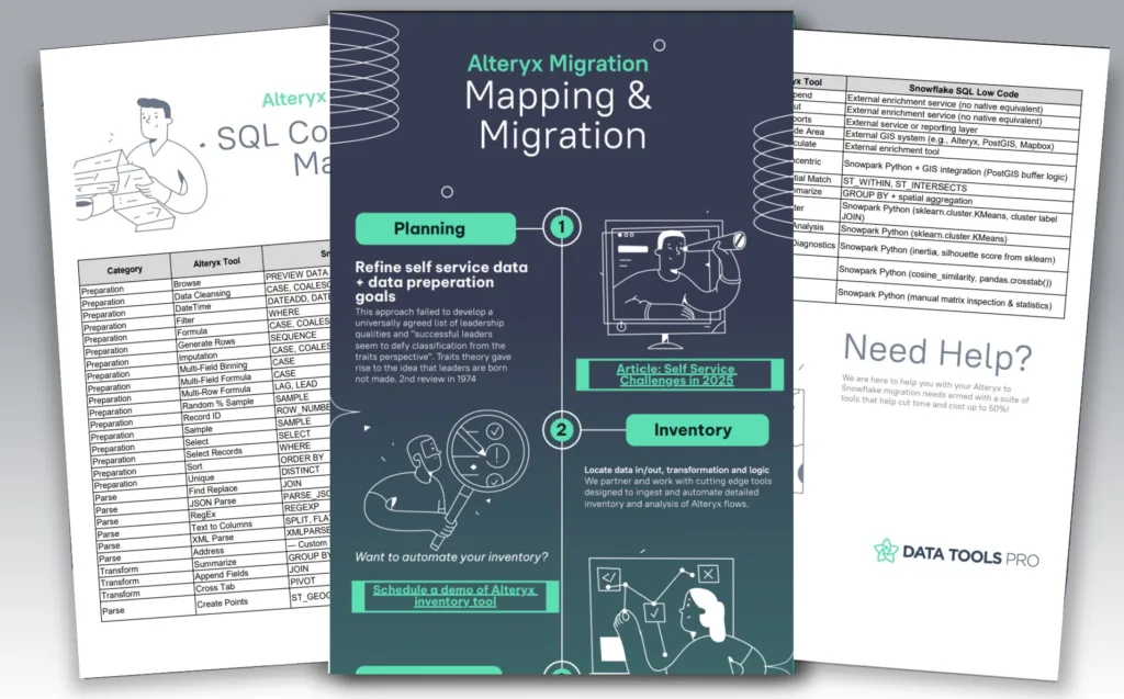 Migrate Alteryx InfoGraphic