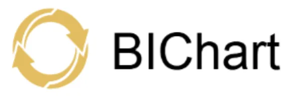 BIChart